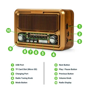 Vintage Design Bluetooth Speaker with Radio and Solar Panel - Image 3